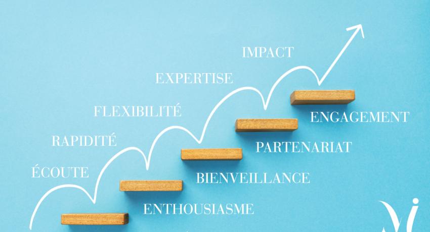 Valeurs et différenciations de MANAGERIM Cabinet Leader en Management de Transition